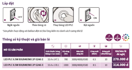 Bóng đèn LED PLC 2 pin Philips với 4 bước dễ dáng lắp đặt 